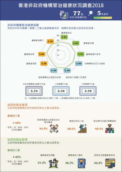 Infographic_chi.jpg