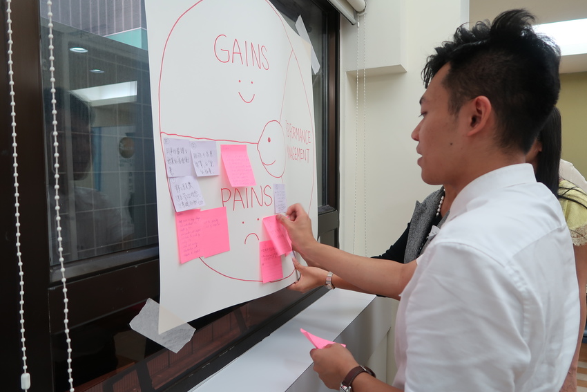 Participants shared their views on organization performance.